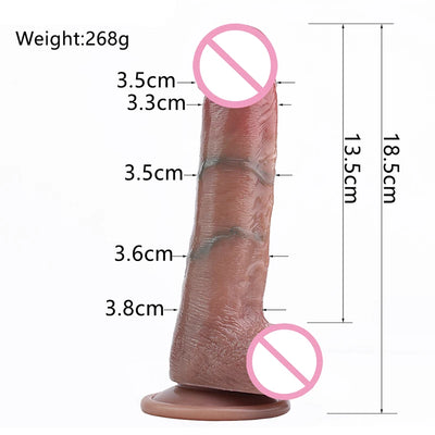 SEX TOYS.Dildos สมจริงอวัยวะเพศชายปลอม Dick ผู้หญิง Masturbator เพศผู้ใหญ่ของเล่นสําหรับช่องคลอดหีเกย์ Anal ตูดต่อมลูกหมาก Sexshop