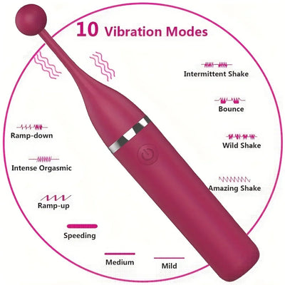 ความถี่สูง G Spot Clitoris Stimulator สําหรับผู้หญิง Vibrating Massager หญิง Masturbation Vibrator หีการสําเร็จความใคร่ของเล่นสําหรับผู้ใหญ่