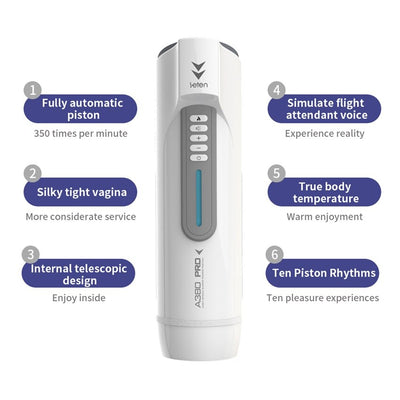 Leten Electric Piston Heating Vagina Vibrator Mmale Automatic Overlength Thrusting Masturbation Voice Sucking Sex Toys for Men