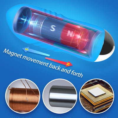 Leten Wire Control Dual Egg Vibrators Sex Toys for Women,Electromagnetic Pulse Thrusting Egg G-spot Massage USB Rechargeable