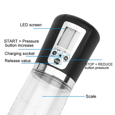 VATINE Electric Sex Toys for Men Penis Enlarger Extender Male Masturbation Penis Enhancement Vacuum Pump Automatic Penis Pump